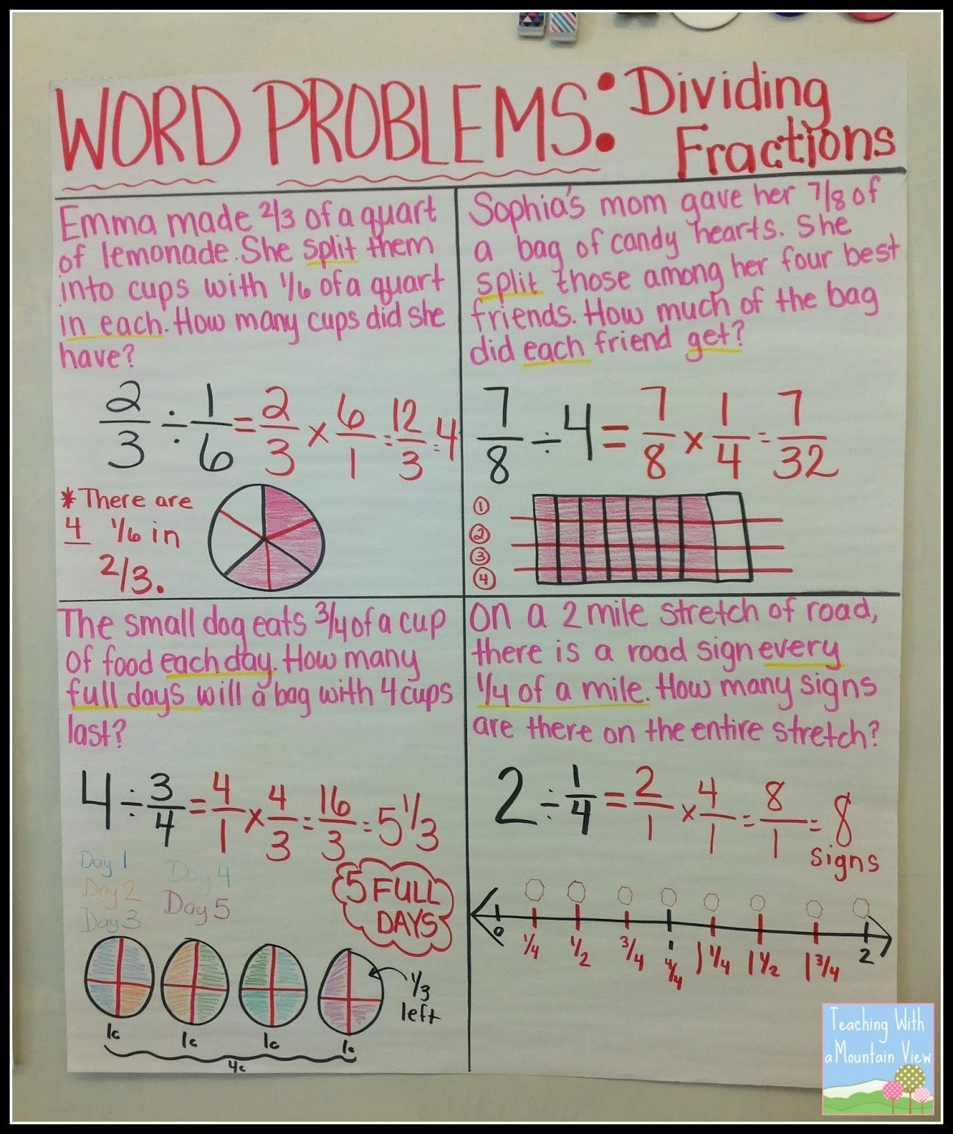 Word Problems Multiplying And Dividing Fractions Worksheets Word Problems Multiplying And Dividing Fractions Worksheets