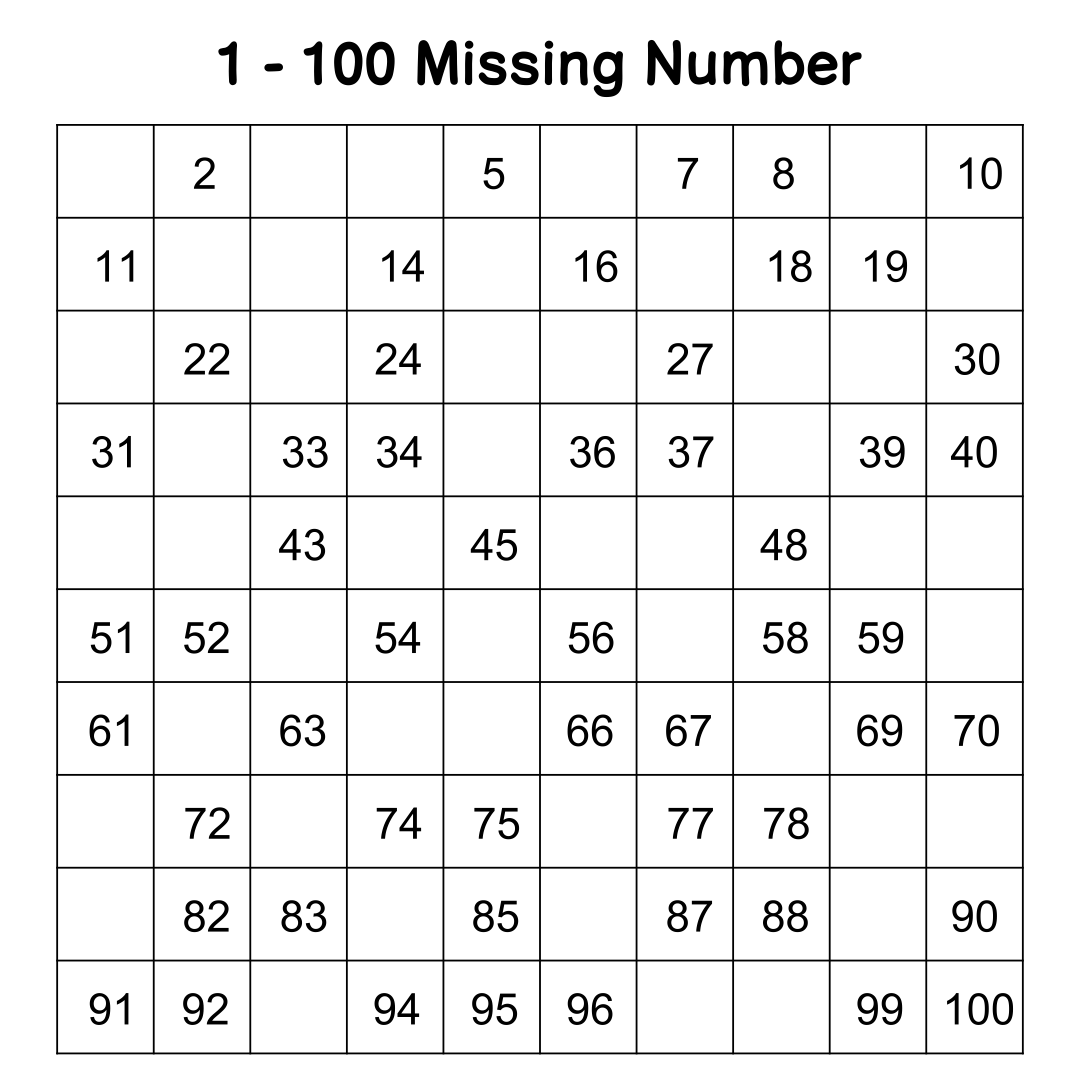 10 Best Traceable 100 Chart Printable For Free At Printablee