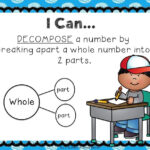 2 Scoops Of Kindergarten Composing Decomposing Numbers Kindergarten