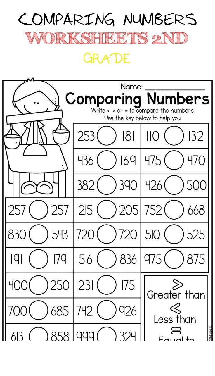 20 Comparing Numbers Using Place Value Worksheets Coo Worksheets 20 Comparing Numbers Using Place Value Worksheets Coo Worksheets