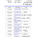 35 Real Numbers Worksheet With Answers Support Worksheet