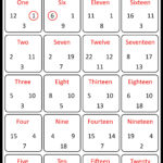 Cardinal Numbers Worksheets For Grade 1