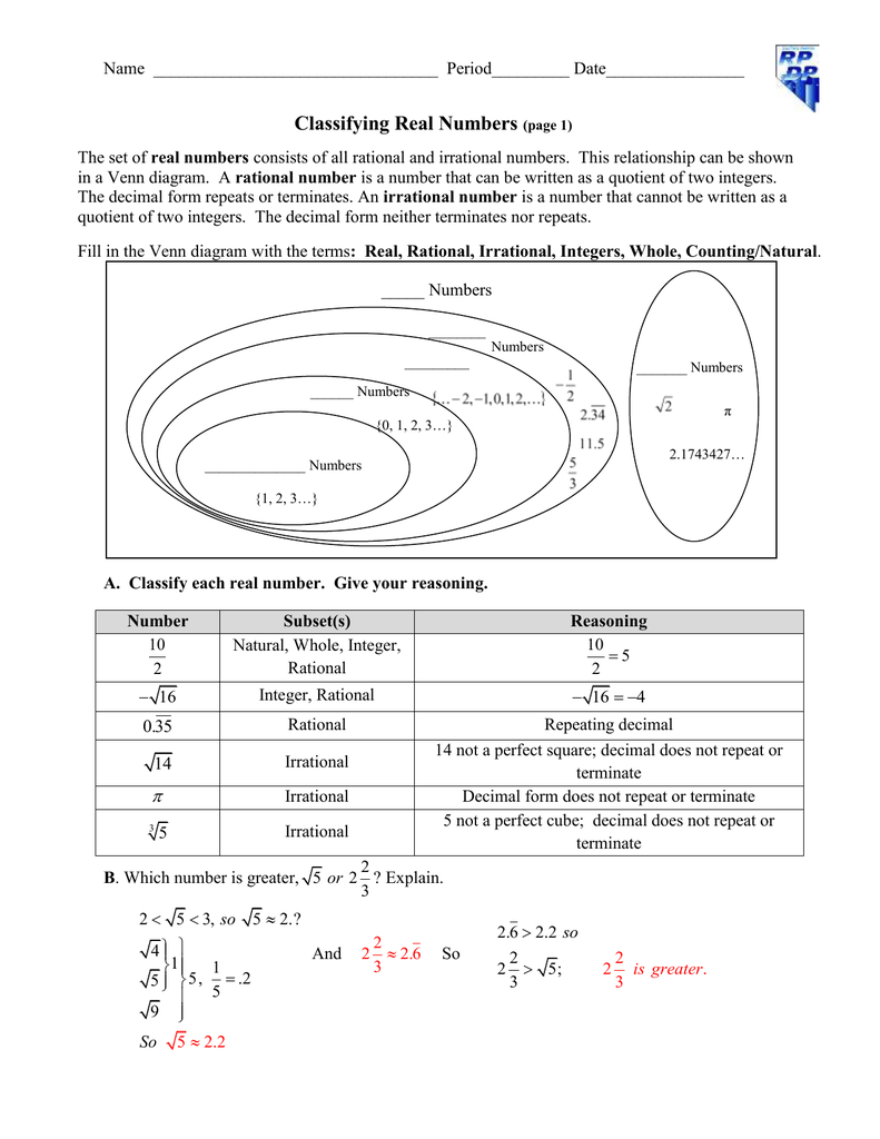 Classifying Real Numbers Worksheet