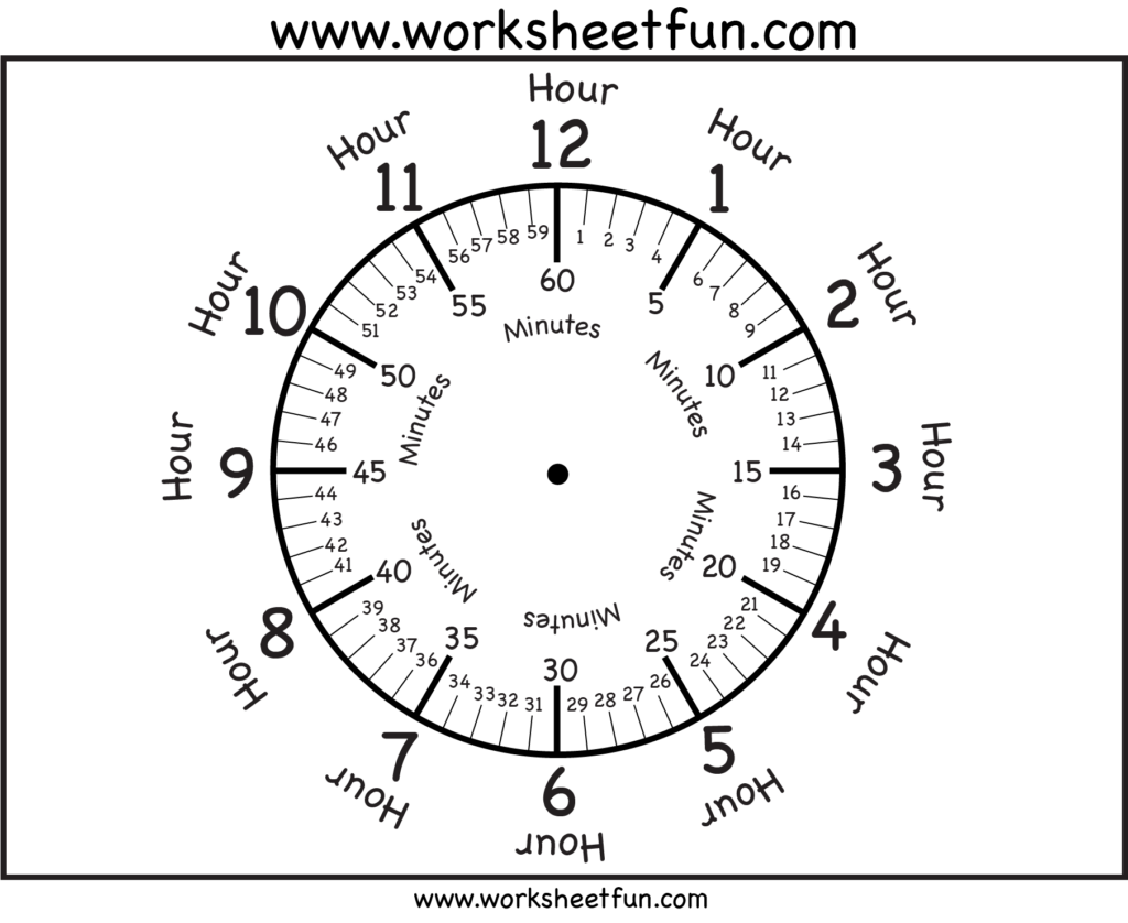 Clock Face With Minutes Math Addition Worksheets First Grade Math 