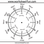 Clock Face With Minutes Math Addition Worksheets First Grade Math