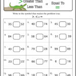 Comparing Numbers Worksheets 1st Grade