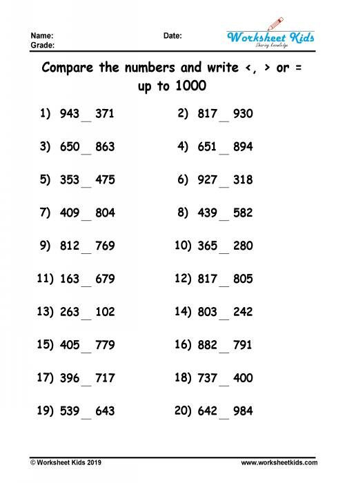 Comparing Numbers Worksheets Grade 3