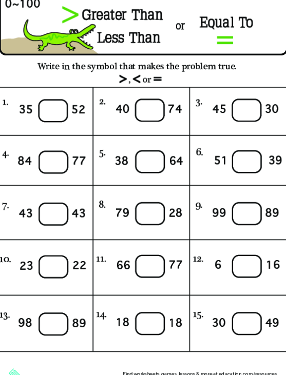 Comparing Three Digit Numbers Check In Worksheets 99Worksheets