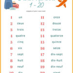 Counting French Numbers with Printable Snippets Of Paris