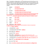 Electron Configuration Practice Worksheet Answer Key Chemistry Athens
