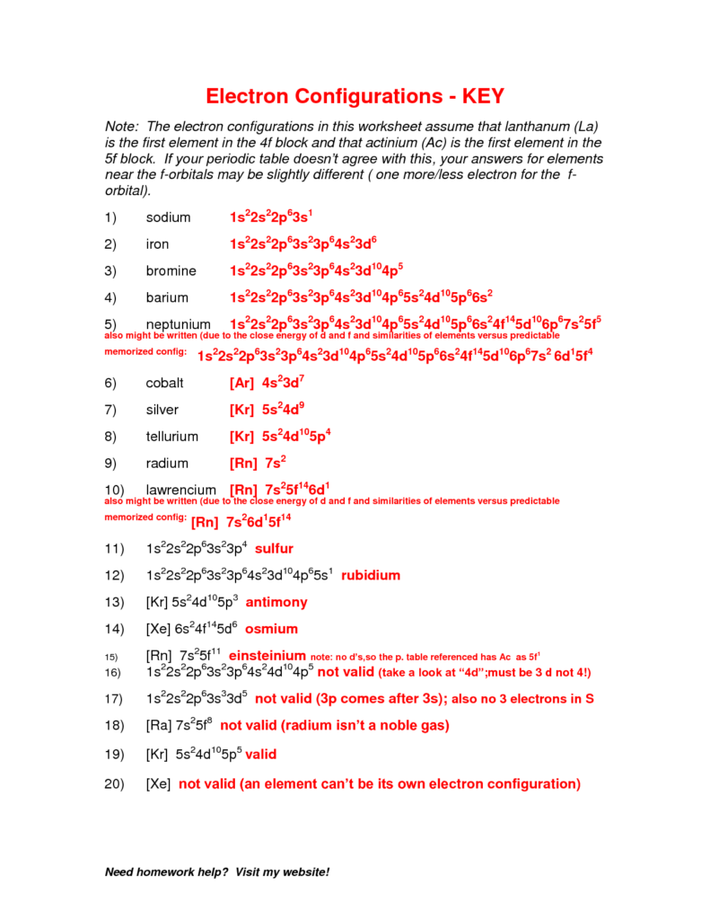 Electron Configuration Practice Worksheet Answer Key Chemistry Athens 
