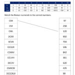 Free Printable Roman Numerals Worksheet For Grade 3