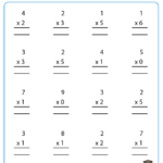 Free Single Digit Multiplication Worksheets