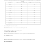 Haploid And Diploid Worksheet
