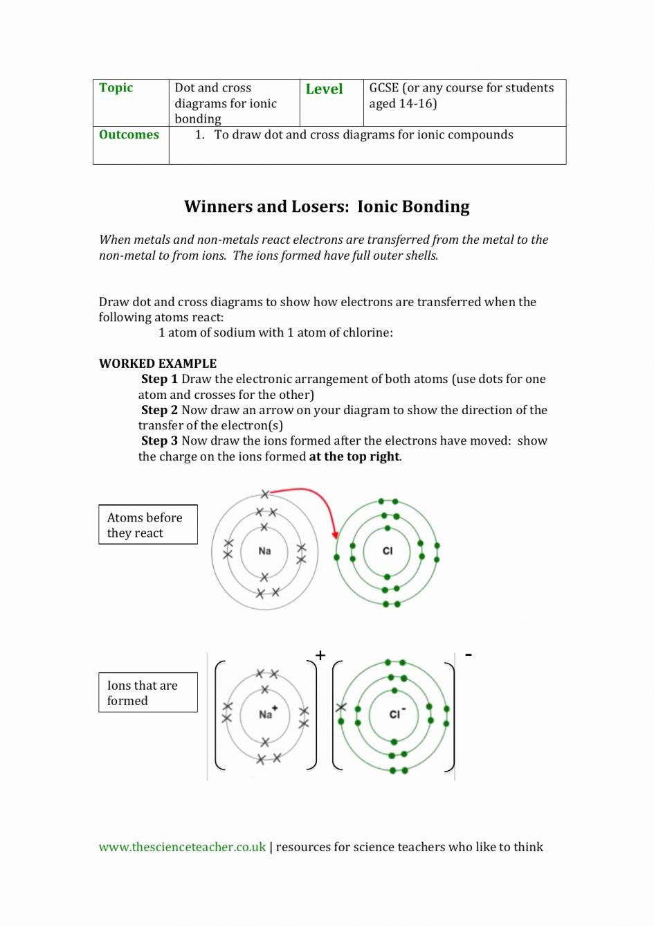 Ionic Bonding Worksheet Answers