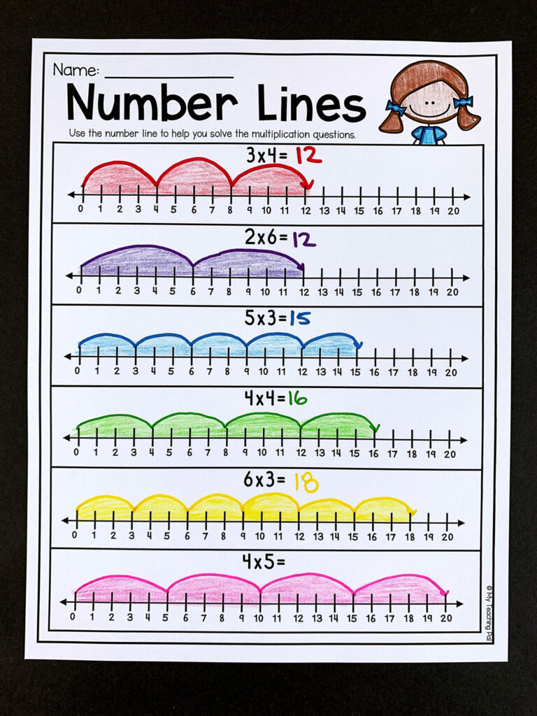 Number Line Multiplication Worksheet
