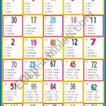 Numbers 1 100 ESL Worksheet By Sweetdreamja