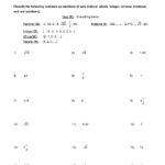 Operations With Rational Numbers Worksheet