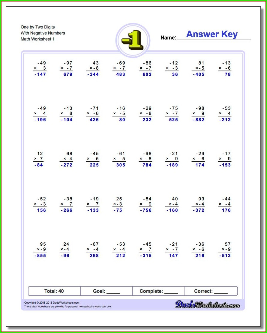 Operations With Rational Numbers Worksheet