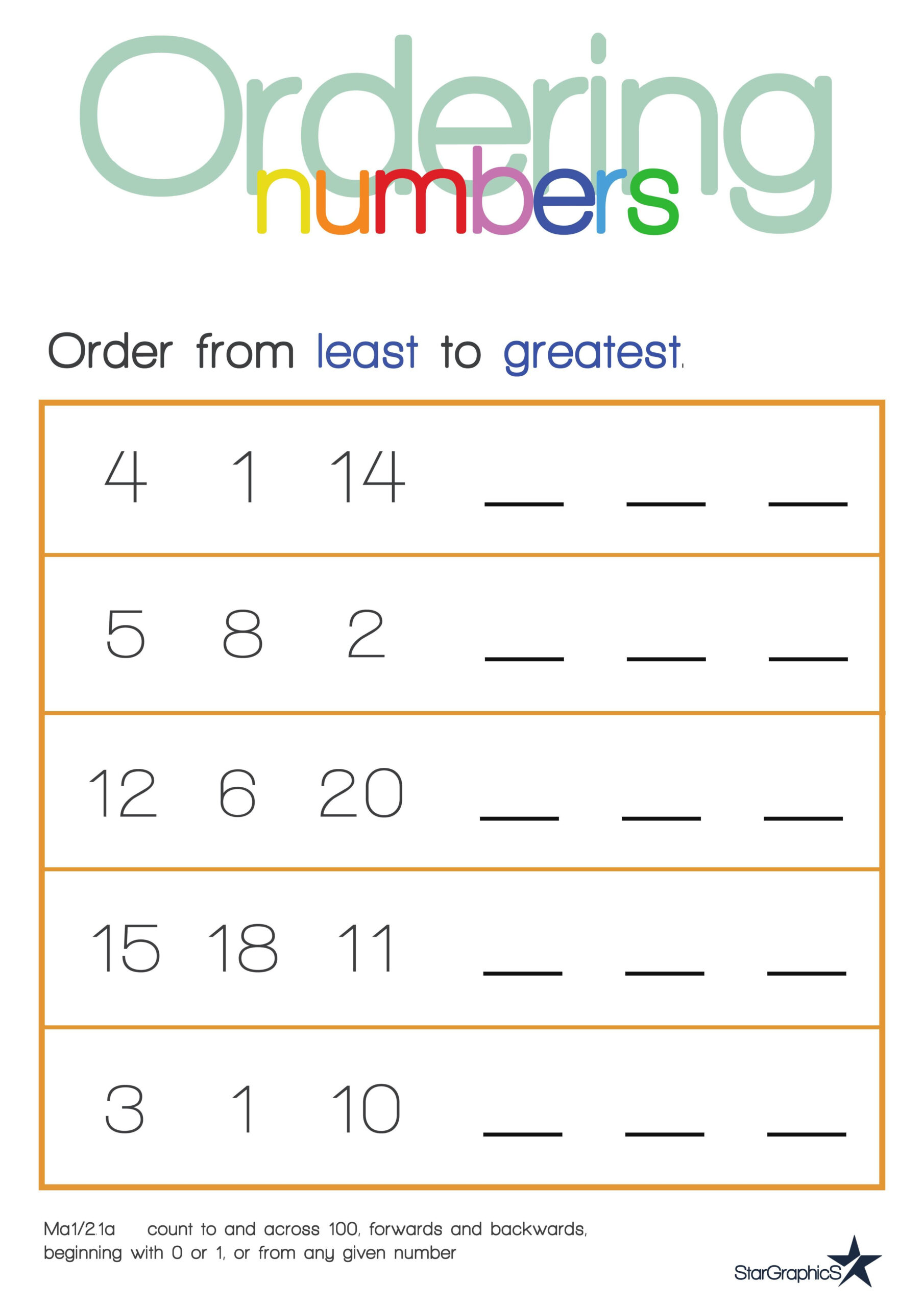 Ordering Numbers From Least To Greatest Worksheet Ordering Numbers From Least To Greatest Worksheet