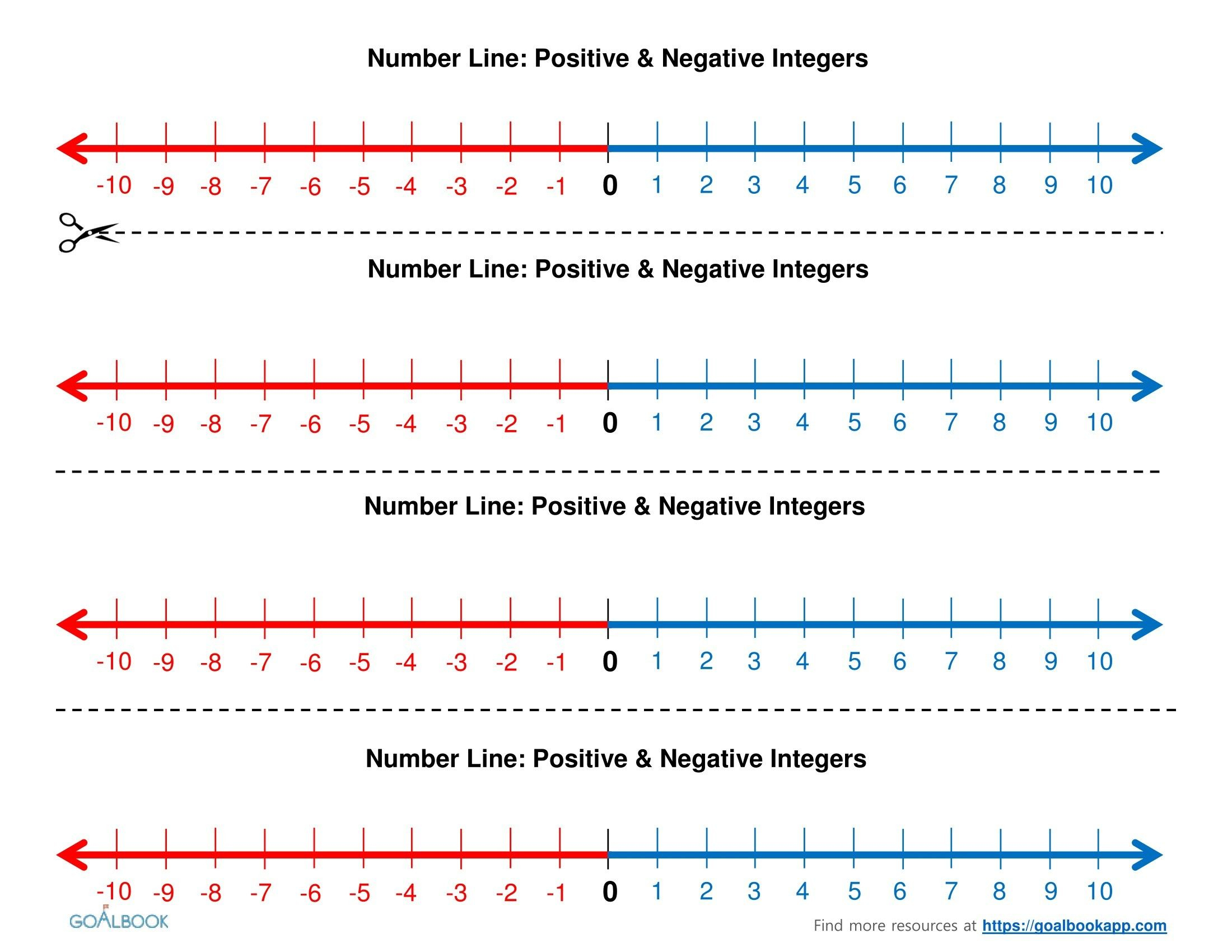 Positive And Negative Number Worksheets Positive And Negative Number Worksheets