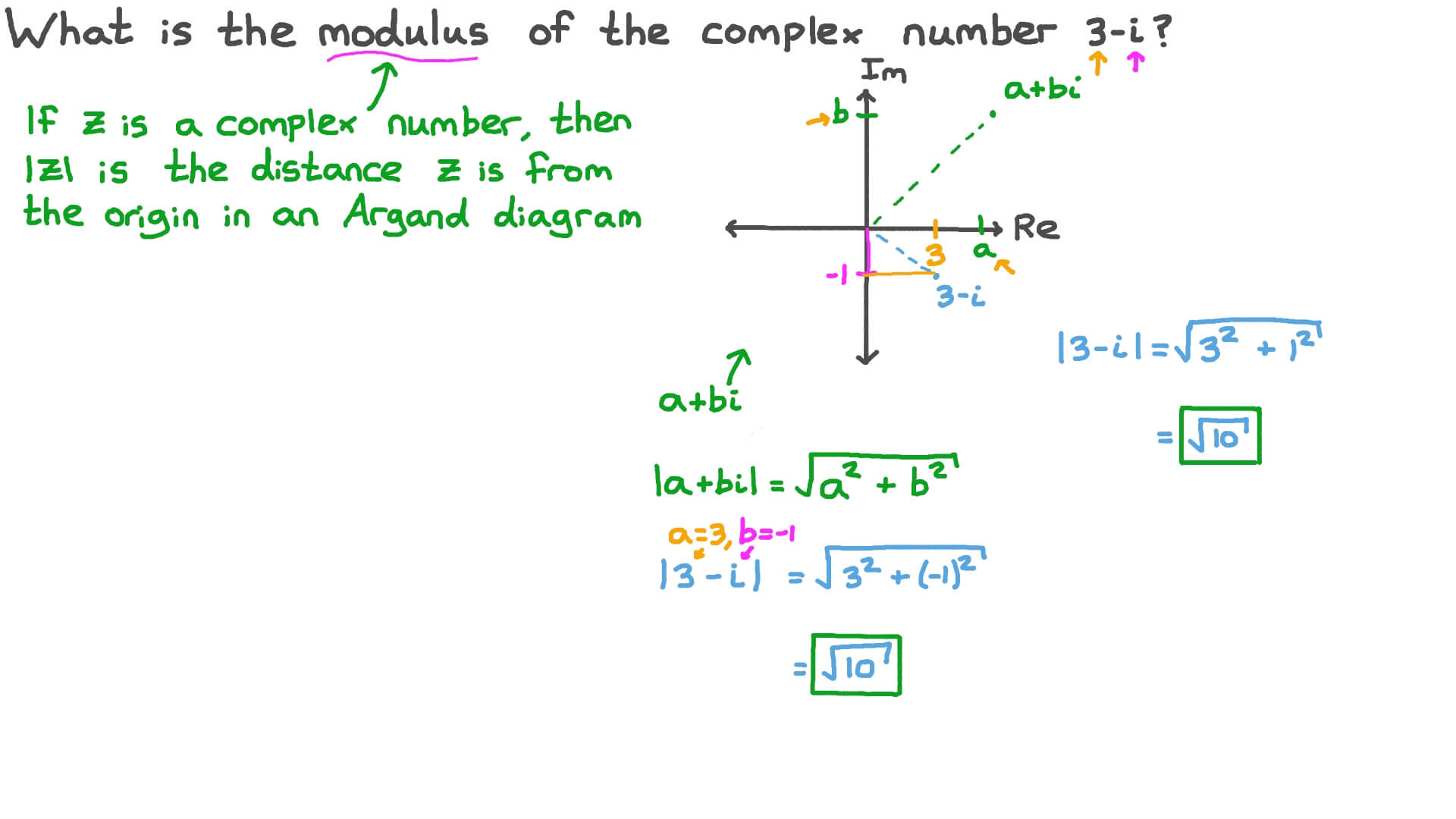 Question Video Finding The Modulus Of Complex Numbers In Algebraic 