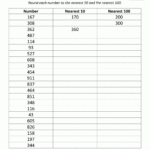 Rounding Numbers Worksheets To The Nearest 100