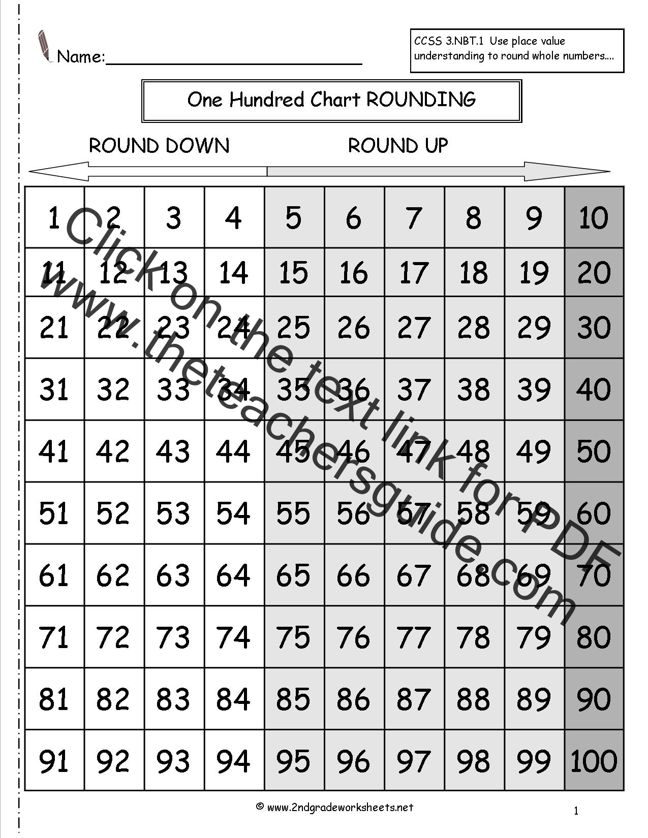 Rounding Whole Numbers Worksheets