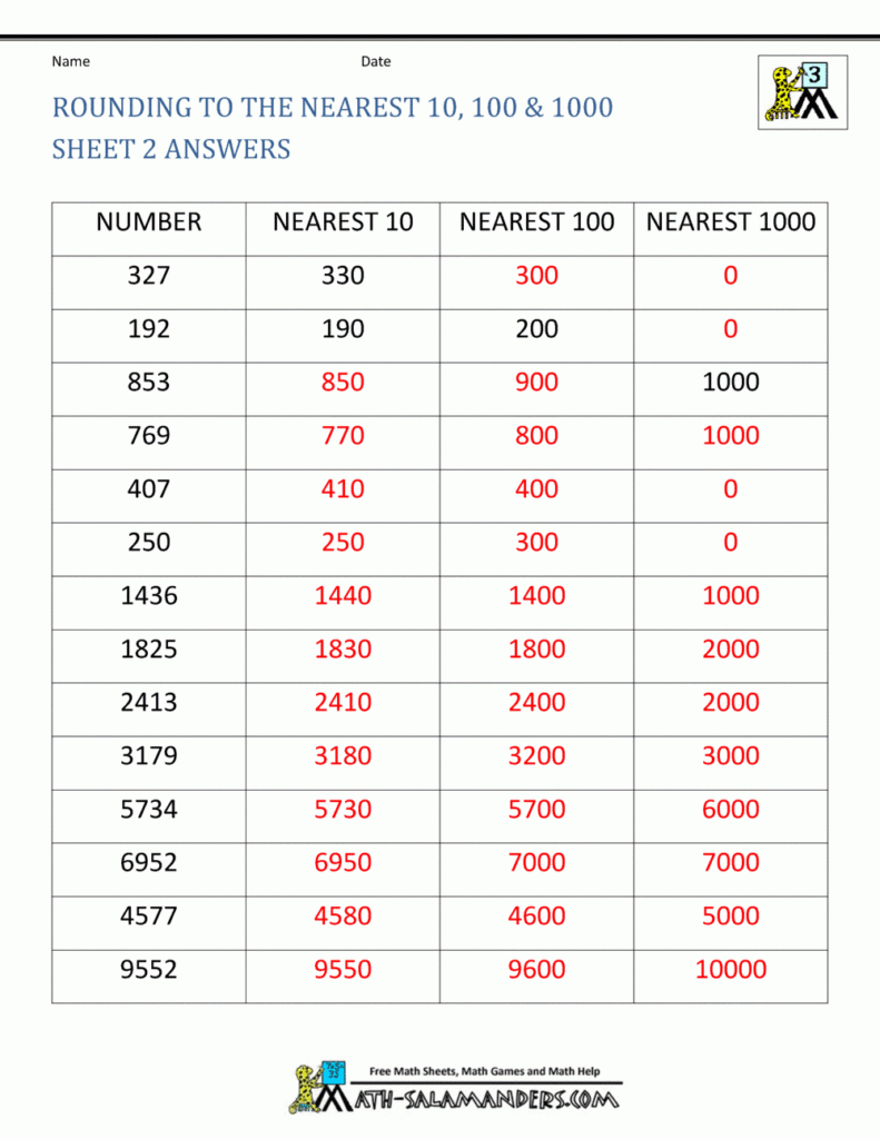Rounding Worksheet To The Nearest 1000