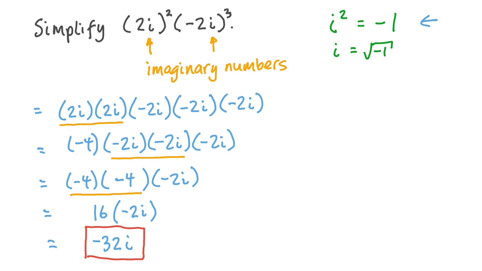 Simplifying Complex Numbers Worksheet