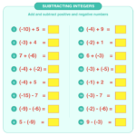 Worksheet Subtracting Integers