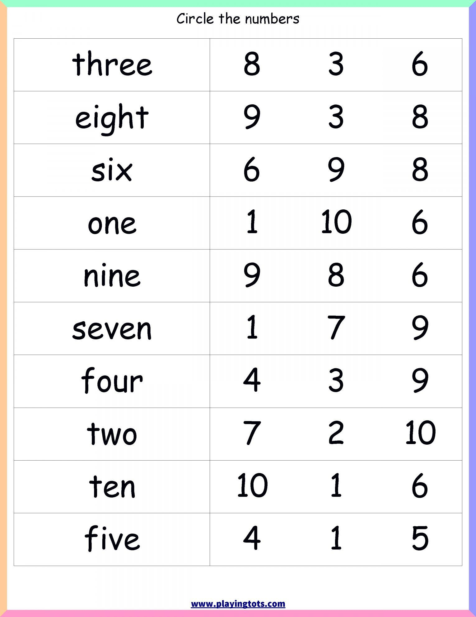 Writing The Numbers In Words Worksheet Writing The Numbers In Words Worksheet