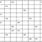 100 200 Chart Fill In The Blanks By Bee Kind Crew TpT