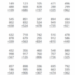 25 Adding 3 Numbers 3 digit Addition Math Worksheets Math Practice