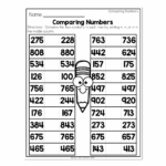 2nd Grade Math Worksheets Place Value Comparing Numbers