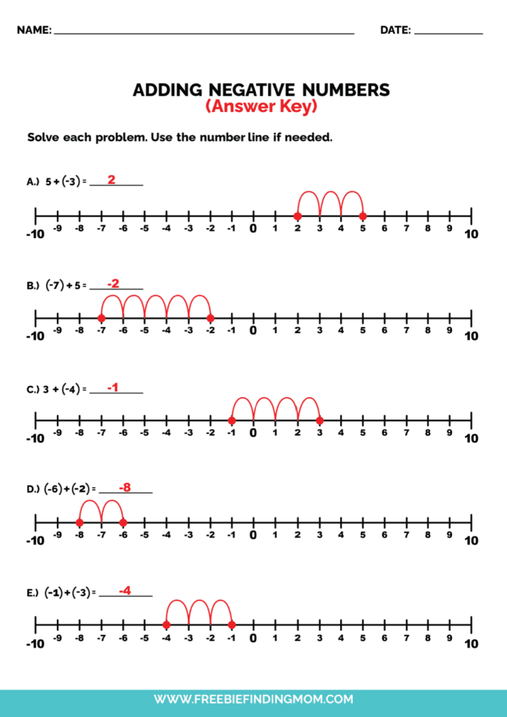 3 Free Negative Number Line PDFs Worksheets Freebie Finding Mom