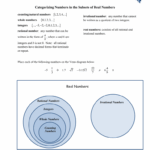 5 Categorizing Num In Subsets Of Reals Worksheet 1 Word