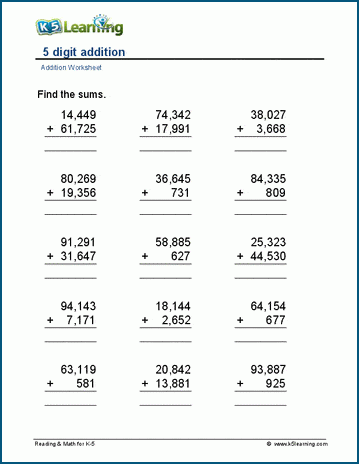 5 digit Addition Worksheets K5 Learning