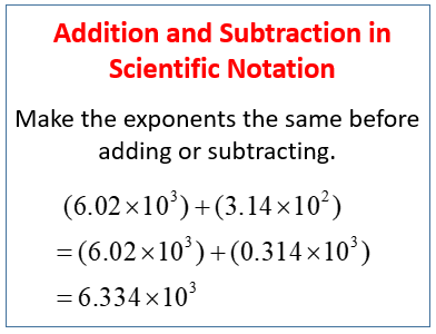 Add And Subtract Numbers In Scientific Notation examples Videos 