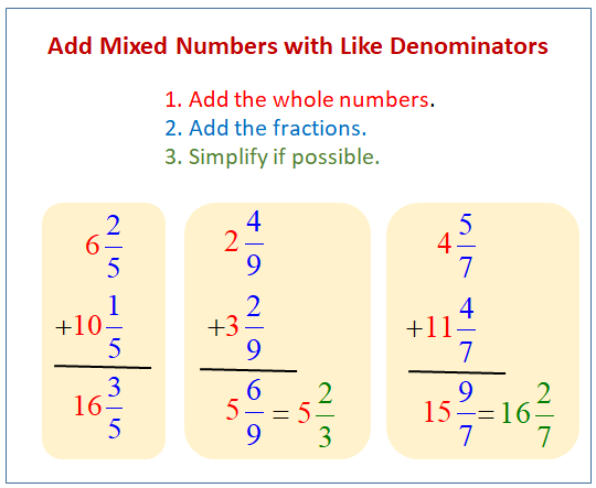 Add Mixed Numbers With Like Denominators Worksheet examples Answers 