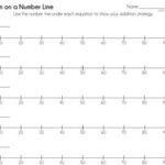 Adding 2 Digit Numbers Using A Number Line TpT