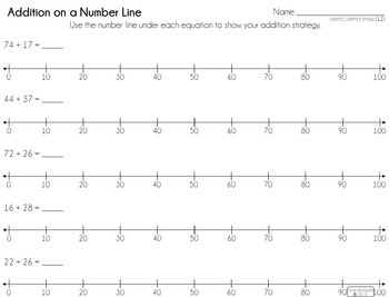 Adding 2 Digit Numbers Using A Number Line TpT