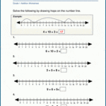 Adding 3 Numbers On A Number Line Worksheets K5 Learning