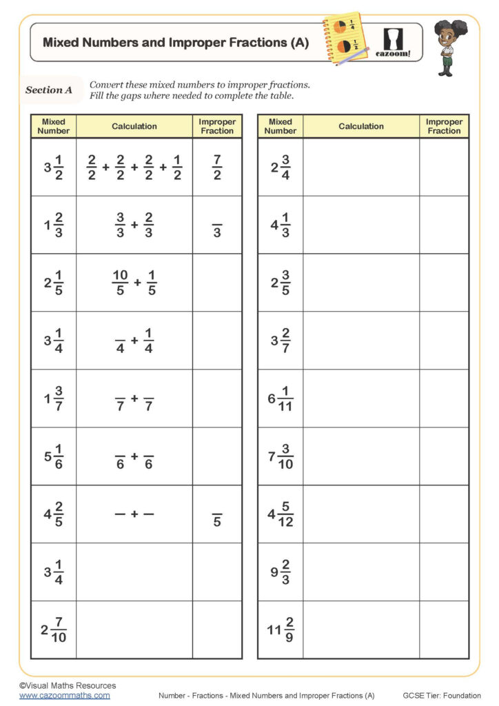 Adding And Subtracting Improper Fractions Worksheets Printable Online