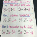 Adding And Subtracting Mixed Numbers Worksheets