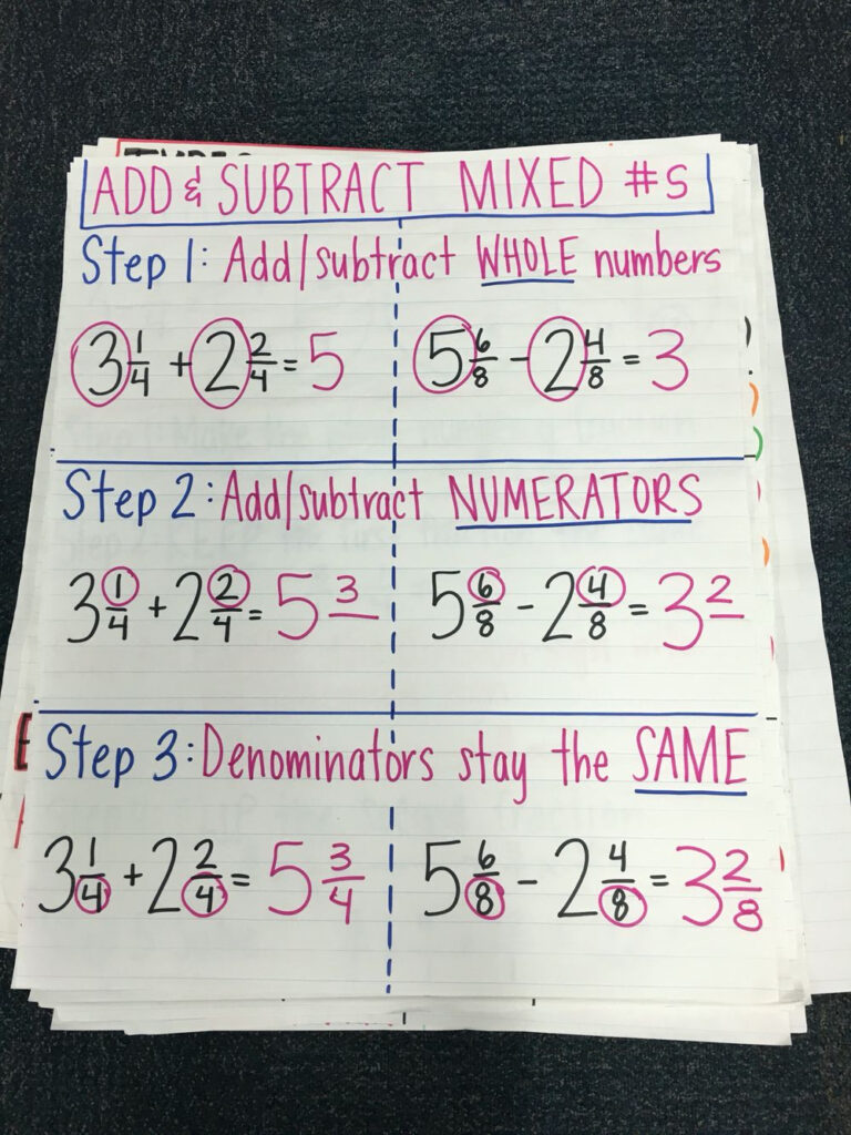 Adding And Subtracting Mixed Numbers Worksheets
