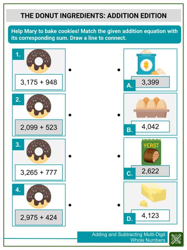 Adding And Subtracting Multi Digit Whole Numbers Helping With Math
