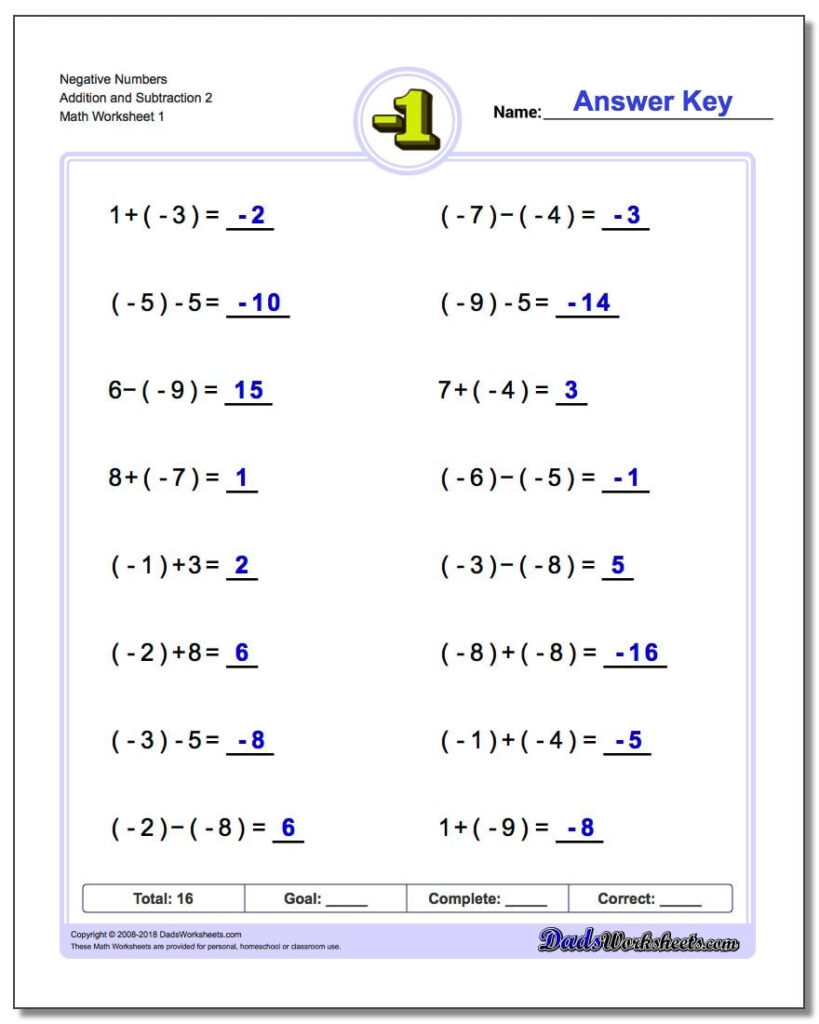 Adding And Subtracting Negative Numbers Worksheets