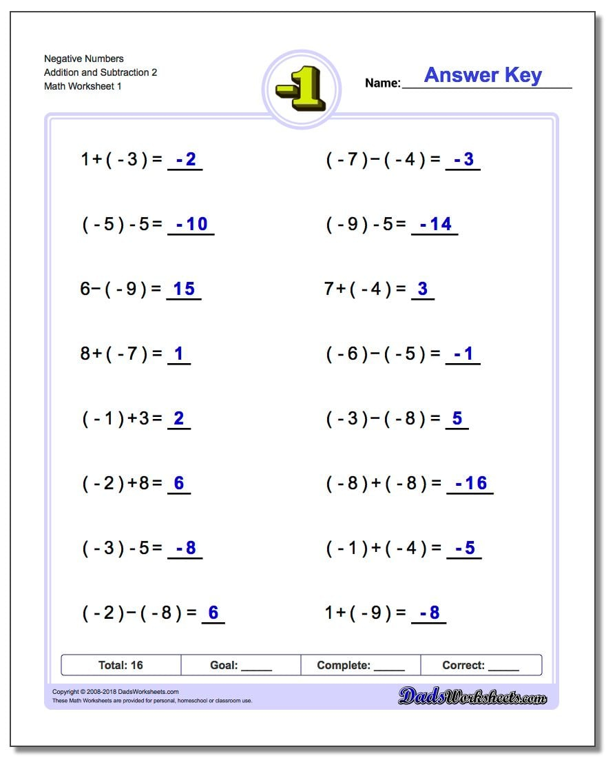 Adding And Subtracting Negative Numbers Worksheets