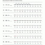 Adding On A Number Line Worksheets Worksheets Library